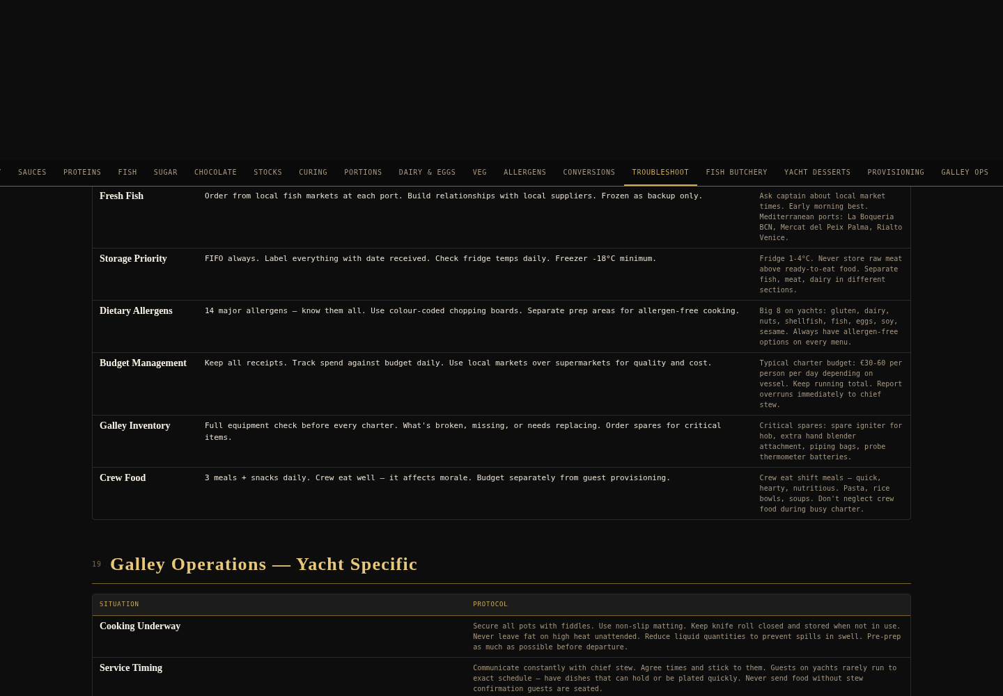 The Galley Bible galley-operations section, covering provisioning and yacht-specific working conditions.