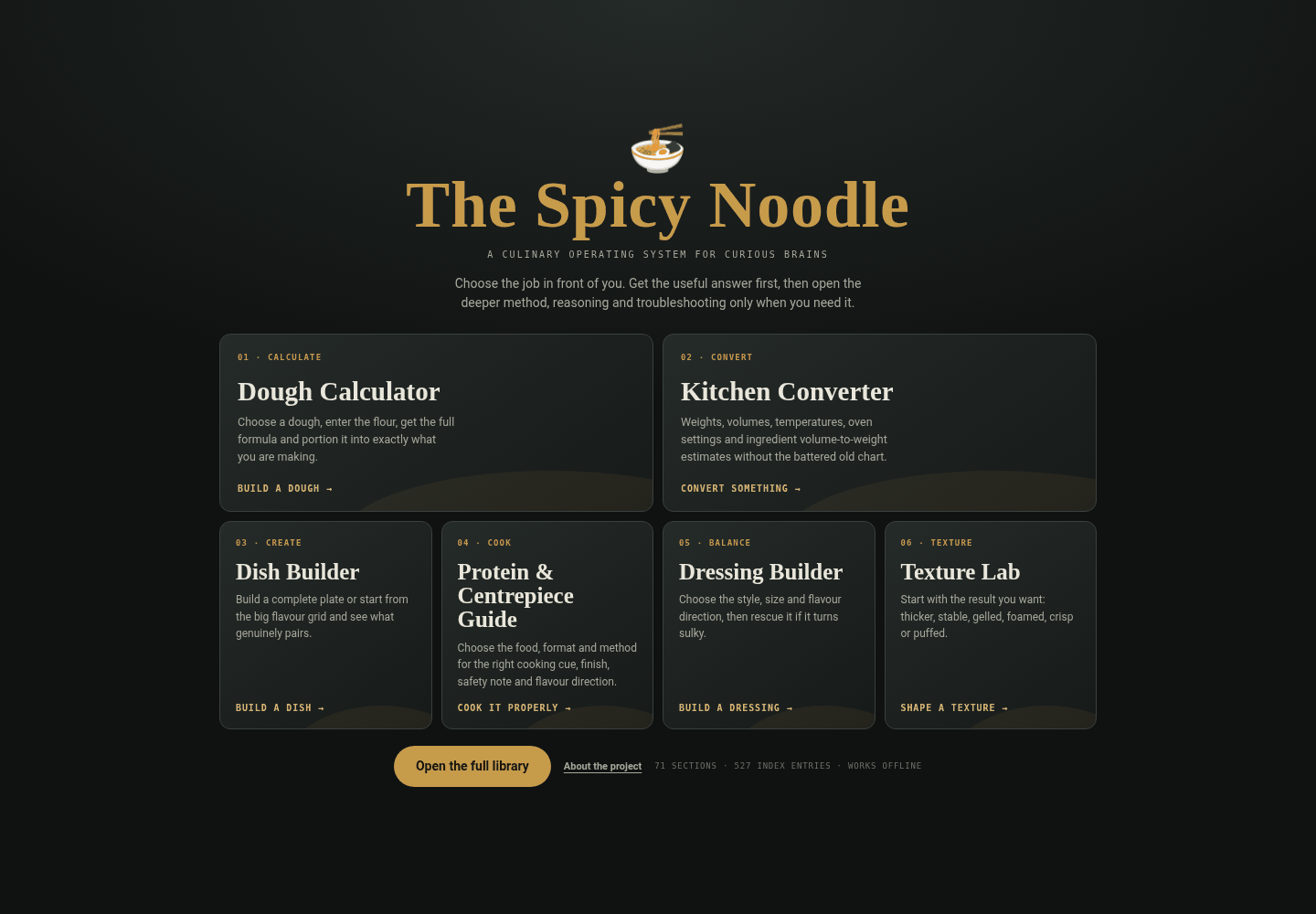 The Spicy Noodle v3.3.1 feature showcase, presenting six culinary tools in a shared design language.