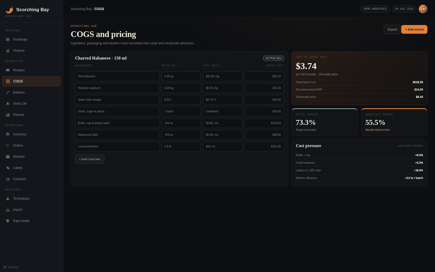The Scorcher Bay cost-of-goods calculator, building ingredient and packaging costs into a per-unit figure alongside the recipe.