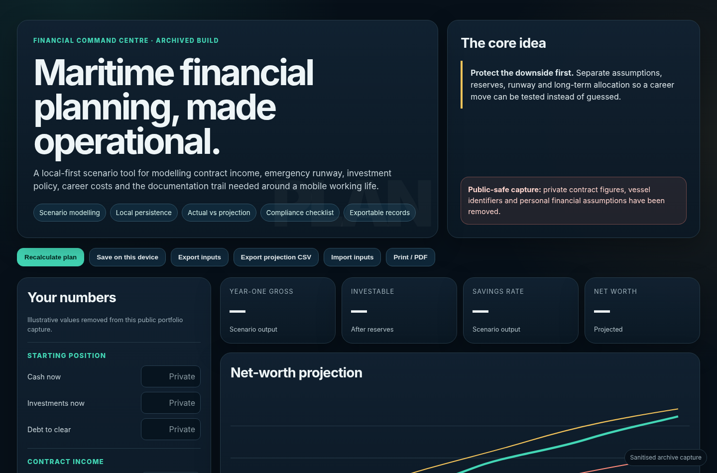 Sanitised dark-interface maritime financial planning dashboard with private figures removed.